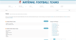 Desktop Screenshot of nationalsoccerteams.com